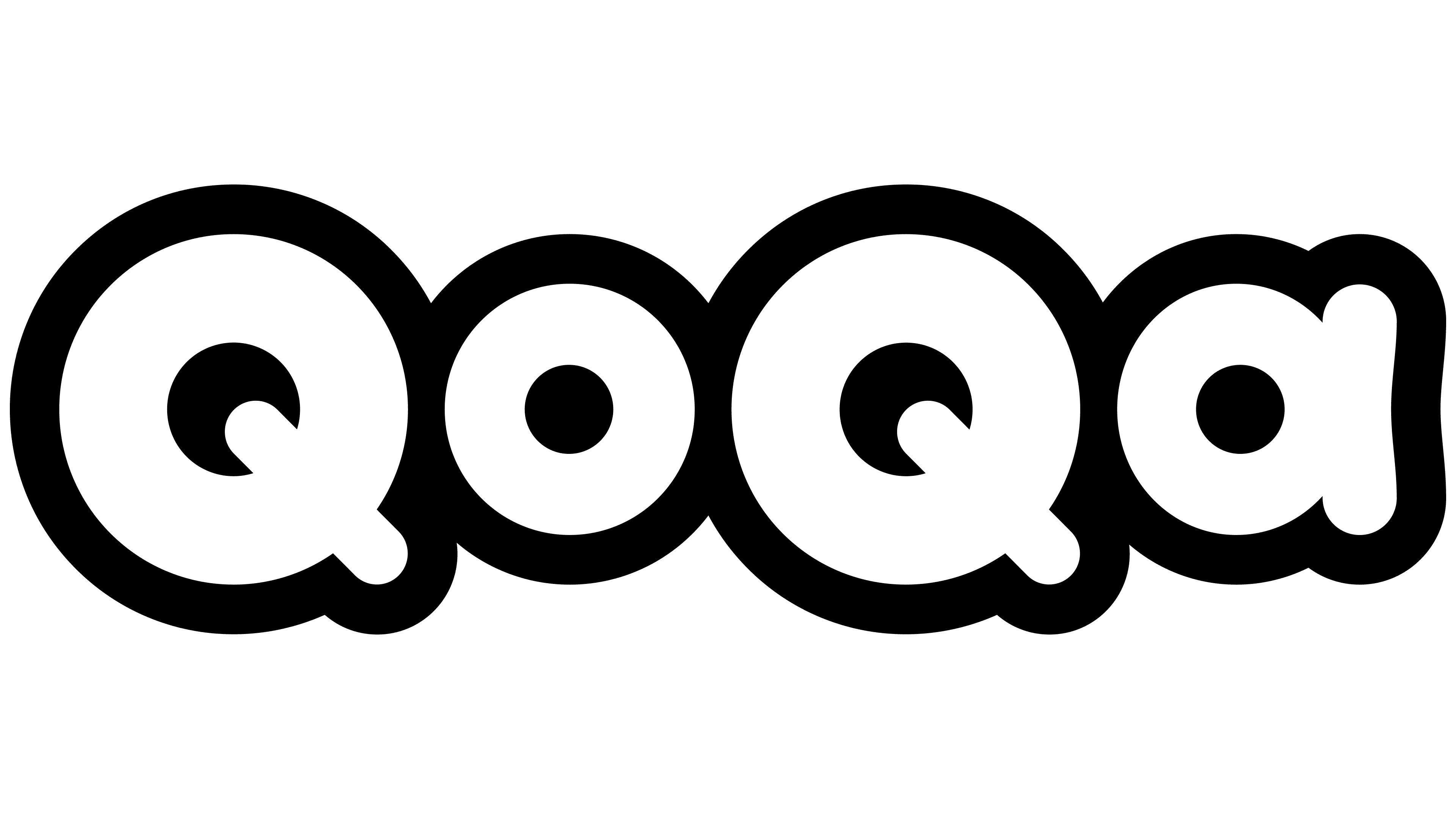 Profiling Qoqa